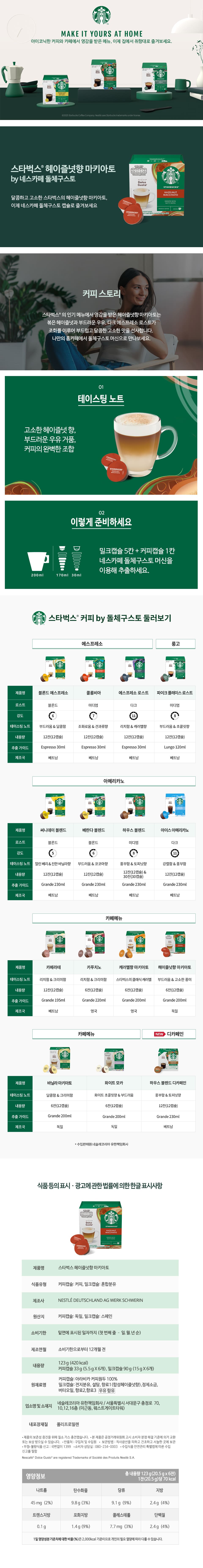 NDG advent calendar 28caps pdp