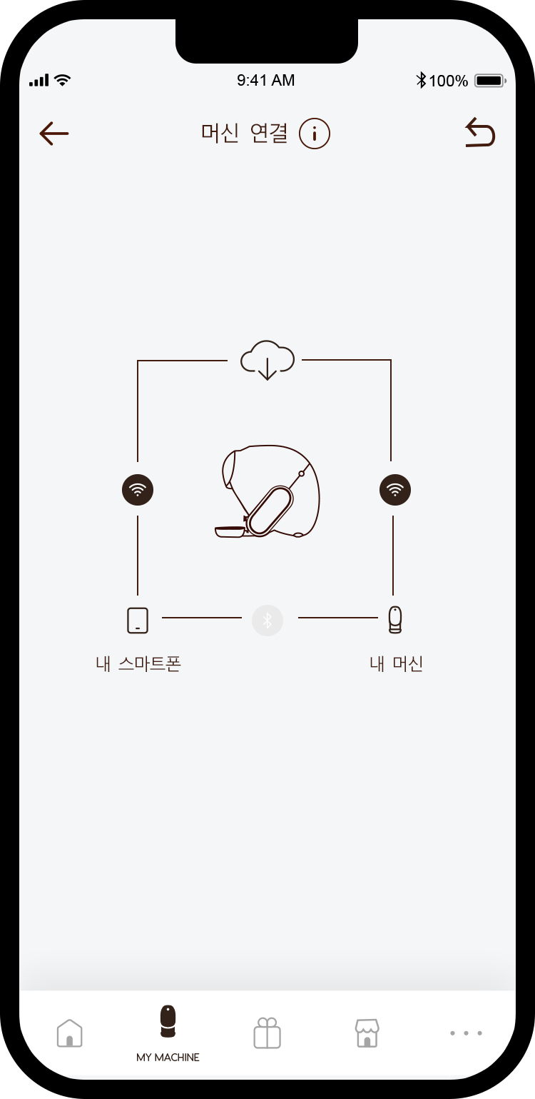 Screenshot from my account page in the application
