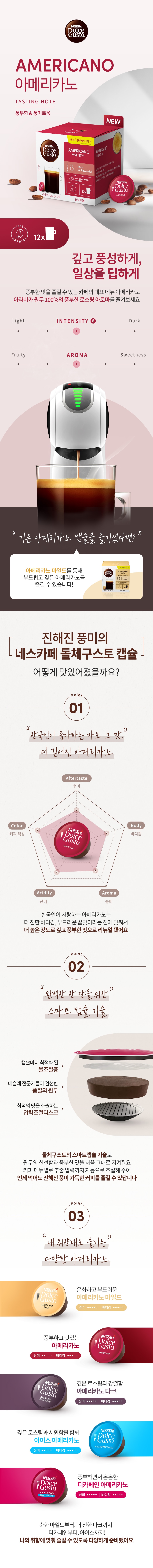 NDG 960 Capsule Rebranding PDP 01 아메리카노 분할