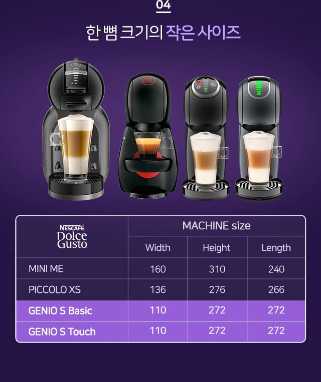 한 뼘 크기의 작은 사이즈