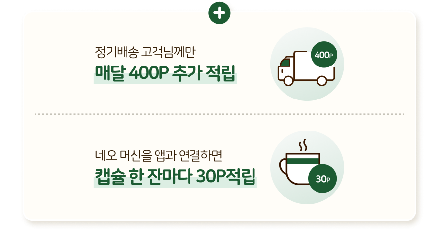 정기배송 고객님께만 매달 400P 추가 적립 네오 머신을 앱과 연결하면 캡슐 한 잔마다 30P적립